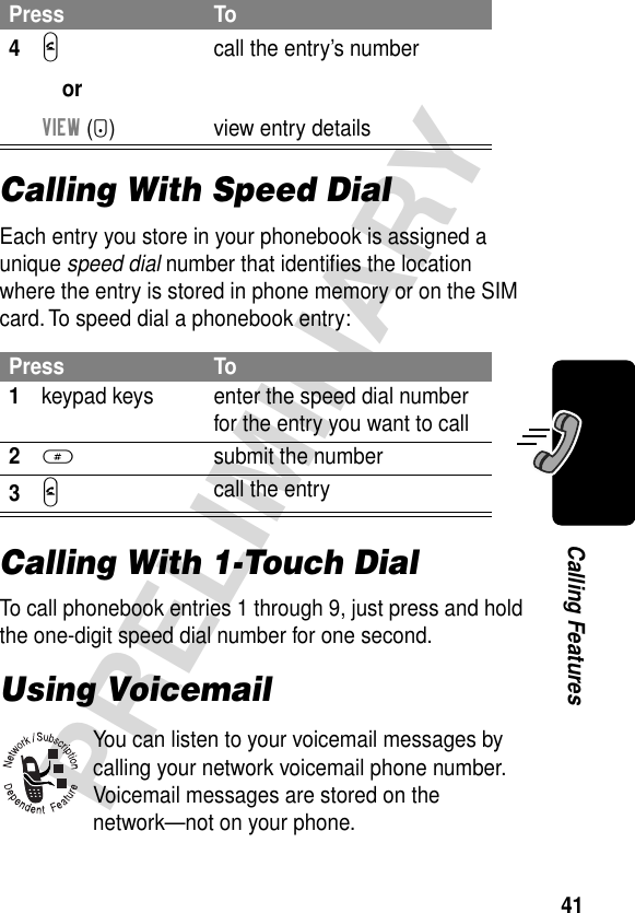 41PRELIMINARYCalling FeaturesCalling With Speed DialEach entry you store in your phonebook is assigned a unique speed dial number that identiﬁes the location where the entry is stored in phone memory or on the SIM card. To speed dial a phonebook entry:Calling With 1-Touch DialTo call phonebook entries 1 through 9, just press and hold the one-digit speed dial number for one second.Using VoicemailYou can listen to your voicemail messages by calling your network voicemail phone number. Voicemail messages are stored on the network—not on your phone.4N orVIEW (+)call the entry’s numberview entry detailsPress To1keypad keys enter the speed dial number for the entry you want to call2#  submit the number3N call the entryPress To