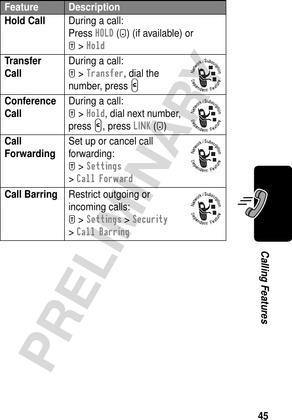 45PRELIMINARYCalling FeaturesHold Call  During a call:Press HOLD (+) (if available) or M &gt; HoldTransfer Call During a call:M &gt; Transfer, dial the number, press NConference Call During a call:M &gt; Hold, dial next number, press N, press LINK (-)Call Forwarding Set up or cancel call forwarding:M &gt; Settings &gt; Call ForwardCall Barring  Restrict outgoing or incoming calls:M &gt; Settings &gt; Security &gt; Call BarringFeature Description