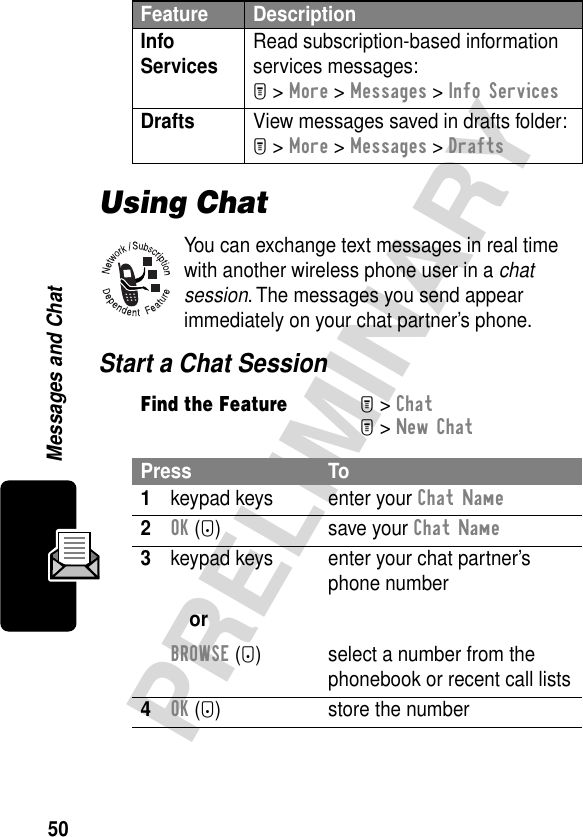 50PRELIMINARYMessages and ChatUsing ChatYou can exchange text messages in real time with another wireless phone user in a chat session. The messages you send appear immediately on your chat partner’s phone.Start a Chat SessionInfo Services Read subscription-based information services messages:M &gt; More &gt; Messages &gt; Info ServicesDrafts  View messages saved in drafts folder:M &gt; More &gt; Messages &gt; DraftsFind the FeatureM&gt; ChatM&gt; New ChatPress To1keypad keys enter your Chat Name2OK (+) save your Chat Name3keypad keysorBROWSE (+)enter your chat partner’s phone numberselect a number from the phonebook or recent call lists4OK (+) store the numberFeature Description