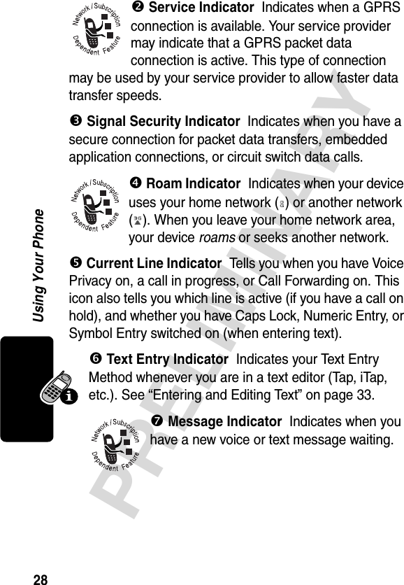 28PRELIMINARYUsing Your Phone&quot; Service IndicatorIndicates when a GPRS connection is available. Your service provider may indicate that a GPRS packet data connection is active. This type of connection may be used by your service provider to allow faster data transfer speeds. # Signal Security IndicatorIndicates when you have a secure connection for packet data transfers, embedded application connections, or circuit switch data calls.% Roam IndicatorIndicates when your device uses your home network (K) or another network (k). When you leave your home network area, your device roams or seeks another network.$ Current Line IndicatorTells you when you have Voice Privacy on, a call in progress, or Call Forwarding on. This icon also tells you which line is active (if you have a call on hold), and whether you have Caps Lock, Numeric Entry, or Symbol Entry switched on (when entering text).&apos; Text Entry IndicatorIndicates your Text Entry Method whenever you are in a text editor (Tap, iTap, etc.). See “Entering and Editing Text” on page 33.) Message IndicatorIndicates when you have a new voice or text message waiting.