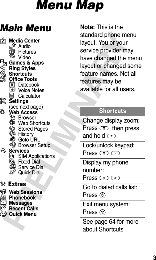 3PRELIMINARYMenu MapMain MenuvMedia CenterqAudioPiPictureslVideo-Games &amp; AppsdRing Styles:ShortcutsmOffice ToolsgDatebookOVoice NotesaCalculator/Settings(see next page)BWeb AccessGBrowserDWeb ShortcutsCStored PagesbHistoryoGoto URLpBrowser SetupjServices7SIM ApplicationsZFixed Dial9Service DialfQuick Dial&gt;ExtrasFWeb SessionsrPhonebookUMessageszRecent CallsnQuick MenuNote: This is the standard phone menu layout. You or your service provider may have changed the menu layout or changed some feature names. Not all features may be available for all users.ShortcutsChange display zoom:Press M, then press and hold MLock/unlock keypad:Press M *Display my phone number:Press M#Go to dialed calls list:Press NExit menu system:Press OSee page 64 for more about Shortcuts