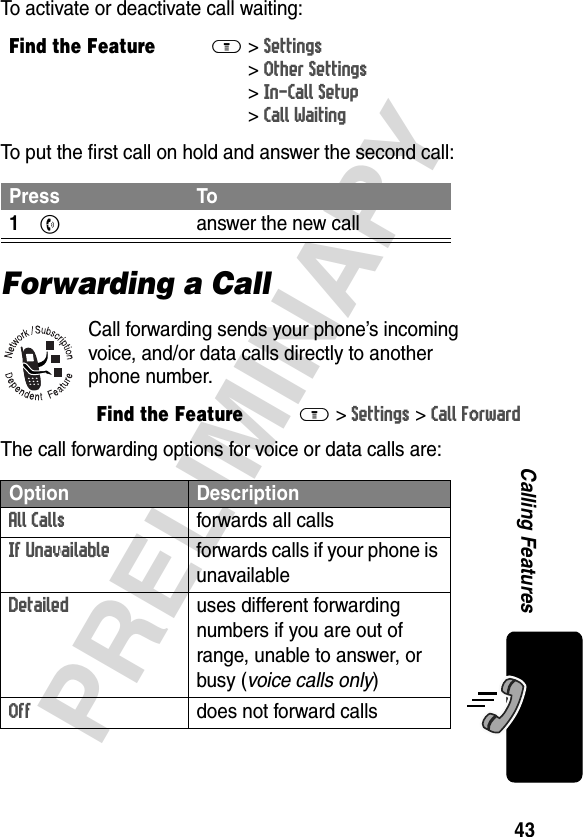 43PRELIMINARYCalling FeaturesTo activate or deactivate call waiting:To put the first call on hold and answer the second call:Forwarding a CallCall forwarding sends your phone’s incoming voice, and/or data calls directly to another phone number. The call forwarding options for voice or data calls are:Find the FeatureM&gt;Settings &gt;Other Settings &gt;In-Call Setup &gt;Call WaitingPress To1N  answer the new callFind the FeatureM&gt; Settings &gt;Call ForwardOption DescriptionAll Calls  forwards all callsIf Unavailable  forwards calls if your phone is unavailableDetailed uses different forwarding numbers if you are out of range, unable to answer, or busy (voice calls only)Off  does not forward calls