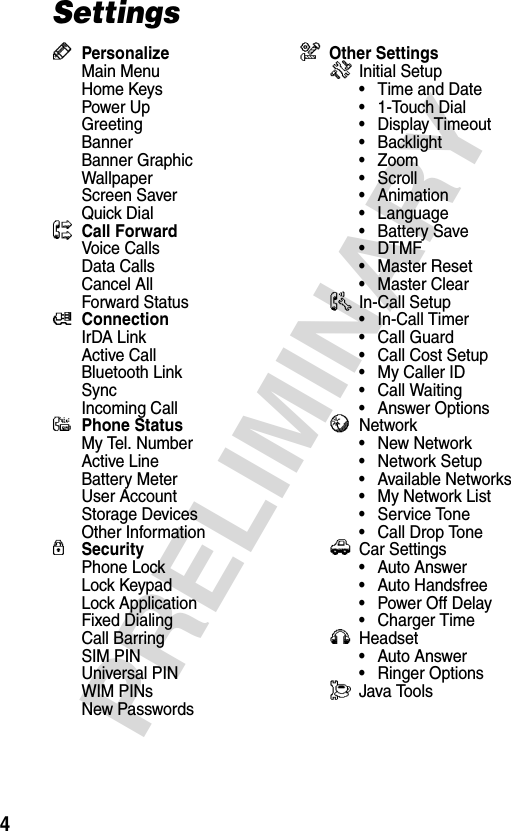 4PRELIMINARYSettingsIPersonalizeMain MenuHome KeysPower UpGreetingBannerBanner GraphicWallpaperScreen SaverQuick DialMCall ForwardVoice CallsData CallsCancel AllForward StatusKConnectionIrDA LinkActive CallBluetooth LinkSyncIncoming CallyPhone StatusMy Tel. NumberActive LineBattery MeterUser AccountStorage DevicesOther InformationkSecurityPhone LockLock KeypadLock ApplicationFixed DialingCall BarringSIM PINUniversal PINWIM PINsNew Passwords\Other Settings0Initial Setup• Time and Date•1-Touch Dial• Display Timeout• Backlight•Zoom•Scroll• Animation• Language• Battery Save•DTMF•Master Reset• Master Clear1In-Call Setup•In-Call Timer• Call Guard• Call Cost Setup•My Caller ID• Call Waiting• Answer OptionsENetwork• New Network• Network Setup• Available Networks• My Network List• Service Tone• Call Drop ToneLCar Settings• Auto Answer• Auto Handsfree• Power Off Delay• Charger TimeJHeadset• Auto Answer• Ringer OptionshJava Tools