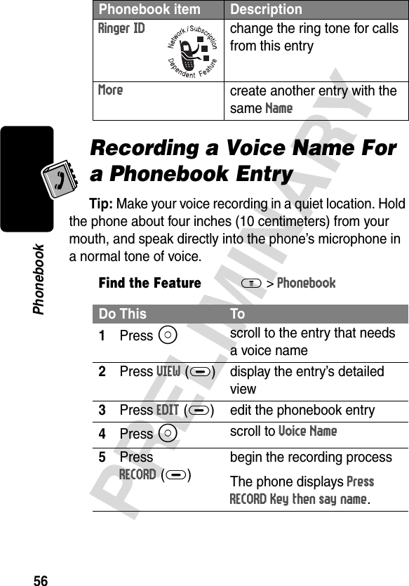 56PRELIMINARYPhonebookRecording a Voice Name For a Phonebook EntryTip: Make your voice recording in a quiet location. Hold the phone about four inches (10 centimeters) from your mouth, and speak directly into the phone’s microphone in a normal tone of voice.Ringer IDchange the ring tone for calls from this entryMorecreate another entry with the same NameFind the FeatureM&gt; PhonebookDo This To1Press S scroll to the entry that needs a voice name2Press VIEW(+) display the entry’s detailed view3Press EDIT(+) edit the phonebook entry4Press S scroll to Voice Name 5Press RECORD(+)begin the recording processThe phone displays Press RECORD Key then say name.Phonebook item Description