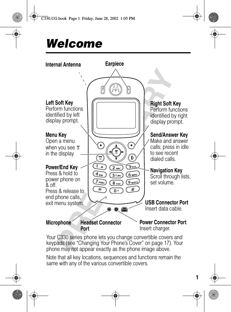 1PRELIMINARYWelcomeEarpieceInternal AntennaUSB Connector PortInsert data cable. Right Soft KeyPerform functions identified by right display prompt.Menu KeyOpen a menu when you see M in the displayPower/End KeyPress &amp; hold to power phone on &amp; off.Press &amp; release to end phone calls, exit menu system.Send/Answer KeyMake and answer calls; press in idle to see recent dialed calls.Navigation KeyScroll through lists,set volume.Left Soft KeyPerform functions identified by left display prompt.Microphone Headset Connector PortPower Connector PortInsert charger. Your C330 series phone lets you change convertible covers and keypads (see “Changing Your Phone’s Cover” on page 17). Your phone may not appear exactly as the phone image above.Note that all key locations, sequences and functions remain the same with any of the various convertible covers.C330.UG.book  Page 1  Friday, June 28, 2002  1:05 PM
