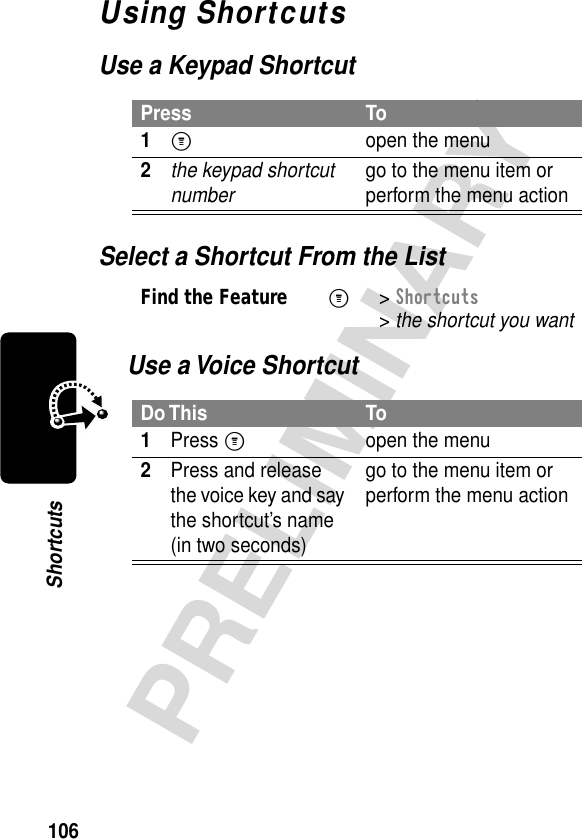 106PRELIMINARYShortcutsUsing ShortcutsUse a Keypad ShortcutSelect a Shortcut From the ListUse a Voice ShortcutPress To1M  open the menu2the keypad shortcut number go to the menu item or perform the menu actionFind the FeatureM&gt; Shortcuts &gt; the shortcut you wantDo This To1Press Mopen the menu2Press and release the voice key and say the shortcut’s name (in two seconds)go to the menu item or perform the menu action