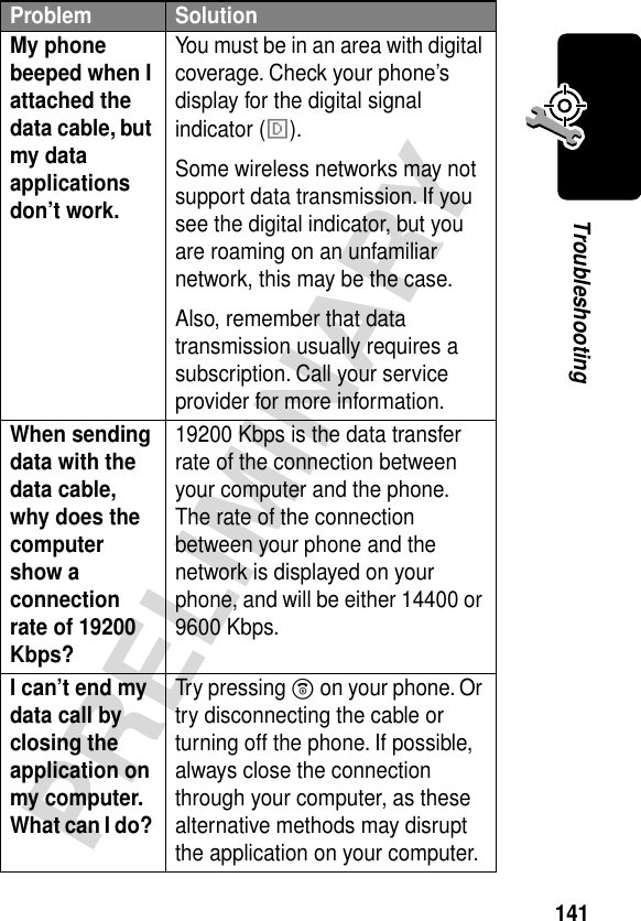 141PRELIMINARYTroubleshootingMy phone beeped when I attached the data cable, but my data applications don’t work. You must be in an area with digital coverage. Check your phone’s display for the digital signal indicator (F).Some wireless networks may not support data transmission. If you see the digital indicator, but you are roaming on an unfamiliar network, this may be the case.Also, remember that data transmission usually requires a subscription. Call your service provider for more information.When sending data with the data cable, why does the computer show a connection rate of 19200 Kbps? 19200 Kbps is the data transfer rate of the connection between your computer and the phone. The rate of the connection between your phone and the network is displayed on your phone, and will be either 14400 or 9600 Kbps.I can’t end my data call by closing the application on my computer. What can I do? Try pressing O on your phone. Or try disconnecting the cable or turning off the phone. If possible, always close the connection through your computer, as these alternative methods may disrupt the application on your computer.Problem Solution