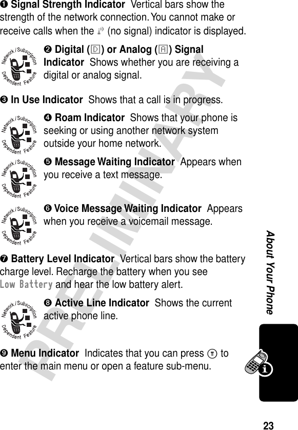 23PRELIMINARYAbout Your Phone➊ Signal Strength Indicator  Vertical bars show the strength of the network connection. You cannot make or receive calls when the j (no signal) indicator is displayed.➋ Digital (F) or Analog (I) Signal Indicator  Shows whether you are receiving a digital or analog signal.➌ In Use Indicator  Shows that a call is in progress.➍ Roam Indicator  Shows that your phone is seeking or using another network system outside your home network.➎ Message Waiting Indicator  Appears when you receive a text message.➏ Voice Message Waiting Indicator  Appears when you receive a voicemail message.➐ Battery Level Indicator  Vertical bars show the battery charge level. Recharge the battery when you see Low Battery and hear the low battery alert.➑ Active Line Indicator  Shows the current active phone line.➒ Menu Indicator  Indicates that you can press M to enter the main menu or open a feature sub-menu.