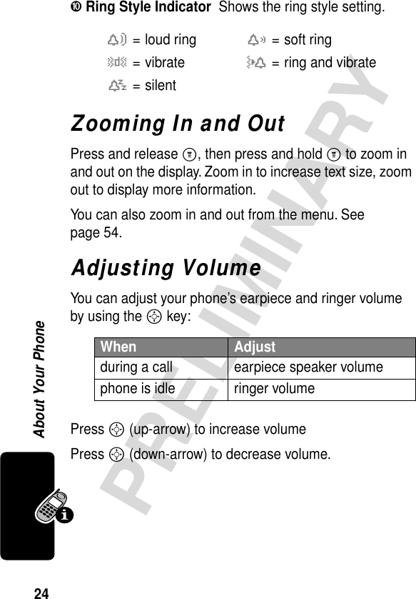 24PRELIMINARYAbout Your Phone➓ Ring Style Indicator  Shows the ring style setting.Zooming In and OutPress and release M, then press and hold M to zoom in and out on the display. Zoom in to increase text size, zoom out to display more information.You can also zoom in and out from the menu. See page 54.Adjusting VolumeYou can adjust your phone’s earpiece and ringer volume by using the S key:Press S (up-arrow) to increase volumePress S (down-arrow) to decrease volume.w= loud ringx= soft ringy= vibrateu= ring and vibratet= silentWhen Adjustduring a call earpiece speaker volumephone is idle ringer volume