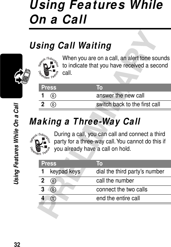 32PRELIMINARYUsing Features While On a CallUsing Features While On a CallUsing Call WaitingWhen you are on a call, an alert tone sounds to indicate that you have received a second call.Making a Three-Way CallDuring a call, you can call and connect a third party for a three-way call. You cannot do this if you already have a call on hold.Press To1N  answer the new call2N  switch back to the ﬁrst callPress To1keypad keys dial the third party’s number2N  call the number3N  connect the two calls4O  end the entire call