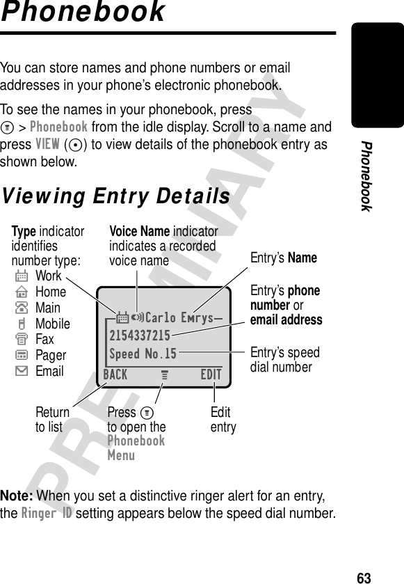 63PRELIMINARYPhonebookPhonebookYou can store names and phone numbers or email addresses in your phone’s electronic phonebook.To see the names in your phonebook, press M &gt; Phonebook from the idle display. Scroll to a name and press VIEW (+) to view details of the phonebook entry as shown below.Viewing Entry DetailsNote: When you set a distinctive ringer alert for an entry, the Ringer ID setting appears below the speed dial number.$*Carlo Emrys2154337215Speed No.15BACK EDITM Entry’s phonenumber oremail addressType indicatoridentiﬁesnumber type:$WorkUHomeSMainhMobileZFaxpPager[EmailVoice Name indicatorindicates a recordedvoice name Entry’s NameEditentryPress Mto open thePhonebookMenuReturnto listEntry’s speeddial number