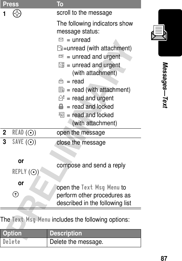 87PRELIMINARYMessages—TextThe Text Msg Menu includes the following options:Press To1S scroll to the messageThe following indicators show message status:Y= unreadñ=unread (with attachment)d= unread and urgentï= unread and urgent(with attachment)n= readî= read (with attachment)ò= read and urgentf= read and lockedó= read and locked(with attachment)2READ (+) open the message3SAVE (+)orREPLY (+)orM close the messagecompose and send a replyopen the Text Msg Menu to perform other procedures as described in the following listOption DescriptionDelete  Delete the message.