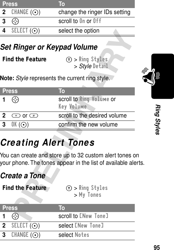 95PRELIMINARYRing StylesSet Ringer or Keypad VolumeNote: Style represents the current ring style.Creating Alert TonesYou can create and store up to 32 custom alert tones on your phone. The tones appear in the list of available alerts.Create a Tone2CHANGE (+) change the ringer IDs setting3S scroll to On or Off4SELECT (+) select the optionFind the FeatureM&gt; Ring Styles &gt; Style DetailPress To1S scroll to Ring Volume or Key Volume2* or #  scroll to the desired volume3OK (+) conﬁrm the new volumeFind the FeatureM&gt; Ring Styles &gt; My TonesPress To1S scroll to [New Tone]2SELECT (+) select [New Tone]3CHANGE (+) select NotesPress To