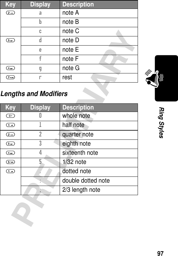 97PRELIMINARYRing StylesLengths and Modiﬁers2 a note Ab note Bc note C3 d note De note Ef note F4 g note G7 r restKey Display Description0 0 whole note1 1 half note2 2 quarter note3 3 eighth note4 4 sixteenth note5 5 1/32 note1 . dotted note:  double dotted note;  2/3 length noteKey Display Description