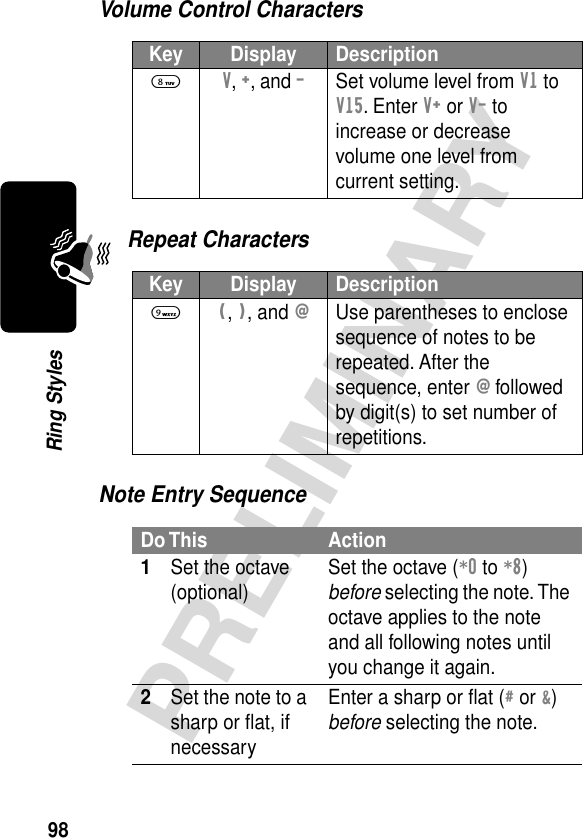 98PRELIMINARYRing StylesVolume Control CharactersRepeat CharactersNote Entry SequenceKey Display Description8 V, +, and -Set volume level from V1 to V15. Enter V+ or V- to increase or decrease volume one level from current setting.Key Display Description9 (, ), and @Use parentheses to enclose sequence of notes to be repeated. After the sequence, enter @ followed by digit(s) to set number of repetitions.Do This Action1Set the octave (optional) Set the octave (*0 to *8) before selecting the note. The octave applies to the note and all following notes until you change it again.2Set the note to a sharp or ﬂat, if necessaryEnter a sharp or ﬂat (# or &amp;) before selecting the note.