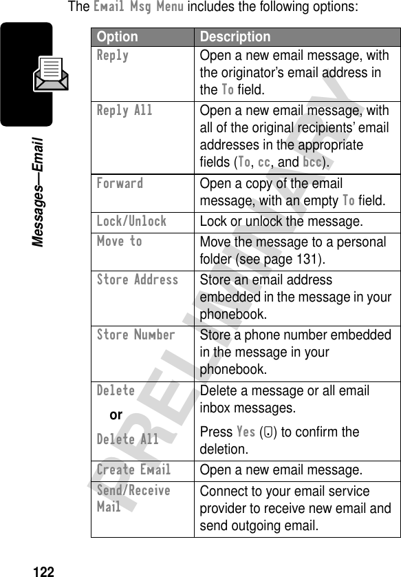 122PRELIMINARYMessages—EmailThe Email Msg Menu includes the following options:Option DescriptionReply  Open a new email message, with the originator’s email address in the To ﬁeld.Reply AllOpen a new email message, with all of the original recipients’ email addresses in the appropriate ﬁelds (To, cc, and bcc).Forward  Open a copy of the email message, with an empty To ﬁeld.Lock/Unlock  Lock or unlock the message.Move toMove the message to a personal folder (see page 131).Store Address  Store an email address embedded in the message in your phonebook.Store Number  Store a phone number embedded in the message in your phonebook.Delete orDelete All Delete a message or all email inbox messages.Press Yes (-) to conﬁrm the deletion.Create EmailOpen a new email message.Send/Receive Mail Connect to your email service provider to receive new email and send outgoing email.