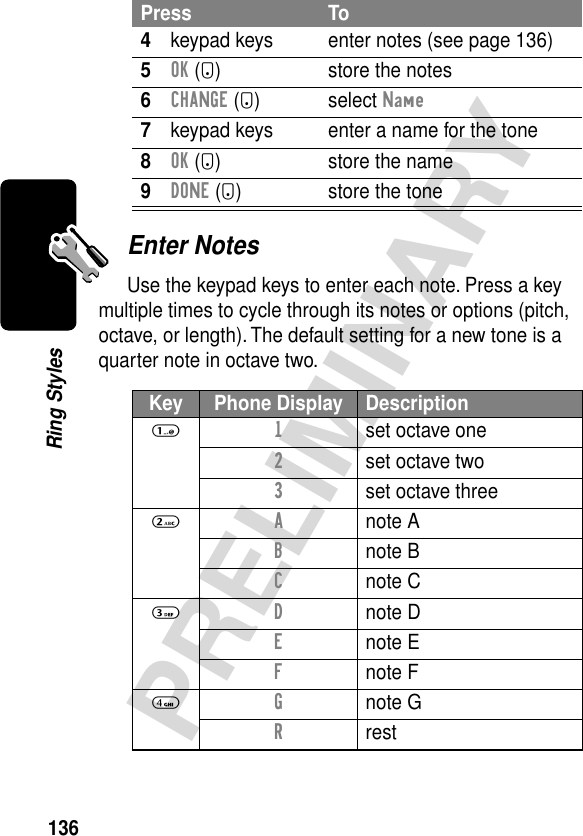 136PRELIMINARYRing StylesEnter NotesUse the keypad keys to enter each note. Press a key multiple times to cycle through its notes or options (pitch, octave, or length). The default setting for a new tone is a quarter note in octave two.4keypad keys enter notes (see page 136)5OK (+) store the notes6CHANGE (+) select Name7keypad keys enter a name for the tone8OK (+) store the name9DONE (-) store the toneKey Phone Display Description1 1  set octave one2  set octave two3  set octave three2 A note AB note BC note C3 D note DE note EF note F4 G note GR restPress To