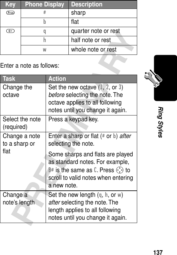 137PRELIMINARYRing StylesEnter a note as follows:7 # sharpb ﬂat0 q  quarter note or resth  half note or restw  whole note or restTask ActionChange the octave Set the new octave (1, 2, or 3) before selecting the note. The octave applies to all following notes until you change it again.Select the note (required) Press a keypad key.Change a note to a sharp or ﬂatEnter a sharp or ﬂat (# or b) after selecting the note.Some sharps and ﬂats are played as standard notes. For example, B# is the same as C. Press S to scroll to valid notes when entering a new note.Change a note’s length Set the new length (q, h, or w) after selecting the note. The length applies to all following notes until you change it again.Key Phone Display Description