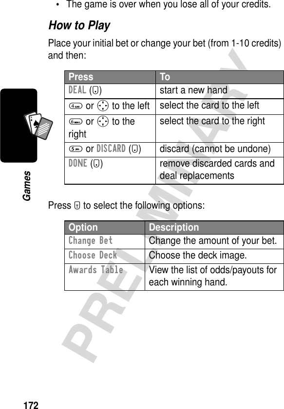 172PRELIMINARYGamesA7A•The game is over when you lose all of your credits.How to PlayPlace your initial bet or change your bet (from 1-10 credits) and then:Press M to select the following options:Press ToDEAL (+) start a new hand4 or S to the left select the card to the left6 or S to the rightselect the card to the right5 or DISCARD (-) discard (cannot be undone)DONE (+) remove discarded cards and deal replacementsOption DescriptionChange Bet  Change the amount of your bet.Choose Deck  Choose the deck image.Awards Table  View the list of odds/payouts for each winning hand.