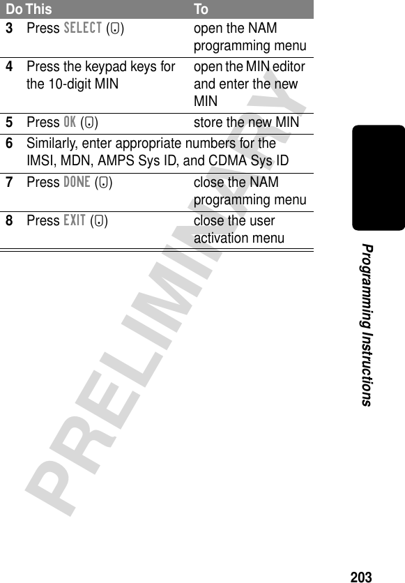 203PRELIMINARYProgramming Instructions3Press SELECT (+) open the NAM programming menu4Press the keypad keys for the 10-digit MIN open the MIN editor and enter the new MIN5Press OK (+) store the new MIN6Similarly, enter appropriate numbers for the IMSI, MDN, AMPS Sys ID, and CDMA Sys ID7Press DONE (-) close the NAM programming menu8Press EXIT (-) close the user activation menuDo This To