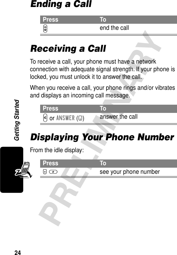 24PRELIMINARYGetting StartedEnding a CallReceiving a CallTo receive a call, your phone must have a network connection with adequate signal strength. If your phone is locked, you must unlock it to answer the call.When you receive a call, your phone rings and/or vibrates and displays an incoming call message.Displaying Your Phone NumberFrom the idle display:Press ToO end the callPress ToN or ANSWER (+)answer the callPress ToM #see your phone number