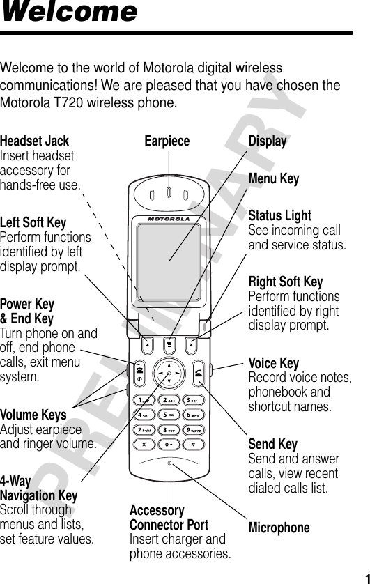  1 PRELIMINARY Welcome Welcome to the world of Motorola digital wireless communications! We are pleased that you have chosen the Motorola T720 wireless phone.Earpiece Headset JackInsert headsetaccessory forhands-free use.Status LightSee incoming calland service status.Volume KeysAdjust earpieceand ringer volume.Voice KeyRecord voice notes,phonebook andshortcut names.Display Microphone AccessoryConnector PortInsert charger andphone accessories.Power Key&amp; End KeyTurn phone on andoff, end phonecalls, exit menusystem.Right Soft KeyPerform functionsidentiﬁed by rightdisplay prompt.Menu Key Left Soft KeyPerform functionsidentiﬁed by leftdisplay prompt.Send KeySend and answercalls, view recentdialed calls list.4-WayNavigation KeyScroll throughmenus and lists,set feature values.