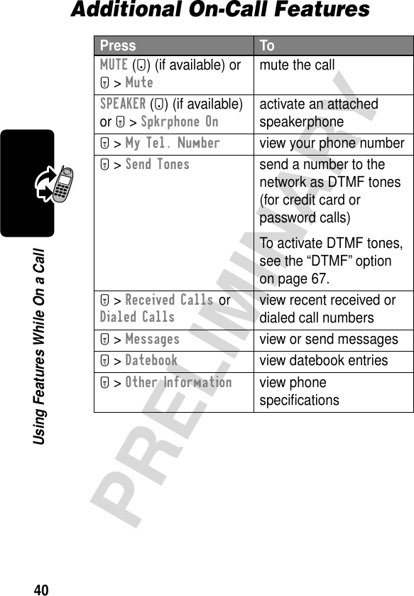 40PRELIMINARYUsing Features While On a CallAdditional On-Call FeaturesPress ToMUTE (+) (if available) or M &gt; Mutemute the callSPEAKER (+) (if available) or M &gt; Spkrphone Onactivate an attached speakerphoneM &gt; My Tel. Numberview your phone numberM &gt; Send Tonessend a number to the network as DTMF tones (for credit card or password calls)To activate DTMF tones, see the “DTMF” option on page 67.M &gt; Received Calls or Dialed Callsview recent received or dialed call numbersM &gt; Messagesview or send messagesM &gt; Datebookview datebook entriesM &gt; Other Informationview phone speciﬁcations