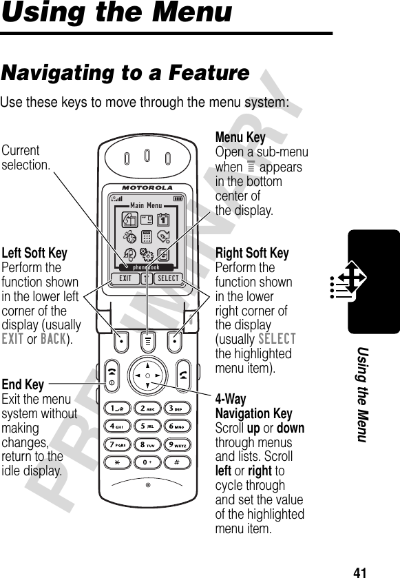 41PRELIMINARYUsing the MenuUsing the MenuNavigating to a FeatureUse these keys to move through the menu system:EXIT SELECTMain MenuphonebookCurrentselection.4-WayNavigation KeyScroll up or down through menusand lists. Scrollleft or right tocycle throughand set the valueof the highlightedmenu item.Menu KeyOpen a sub-menuwhen e appearsin the bottomcenter ofthe display.Right Soft KeyPerform thefunction shownin the lowerright corner ofthe display(usually SELECTthe highlightedmenu item).End KeyExit the menusystem withoutmakingchanges,return to theidle display.Left Soft KeyPerform thefunction shownin the lower left corner of thedisplay (usuallyEXIT or BACK).