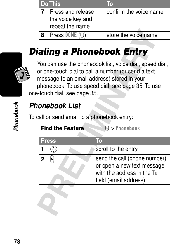 78PRELIMINARYPhonebookDialing a Phonebook EntryYou can use the phonebook list, voice dial, speed dial, or one-touch dial to call a number (or send a text message to an email address) stored in your phonebook. To use speed dial, see page 35. To use one-touch dial, see page 35.Phonebook ListTo call or send email to a phonebook entry:7Press and release the voice key and repeat the nameconﬁrm the voice name8Press DONE (-) store the voice nameFind the FeatureM&gt; PhonebookPress To1S scroll to the entry2N send the call (phone number) or open a new text message with the address in the To ﬁeld (email address)Do This To