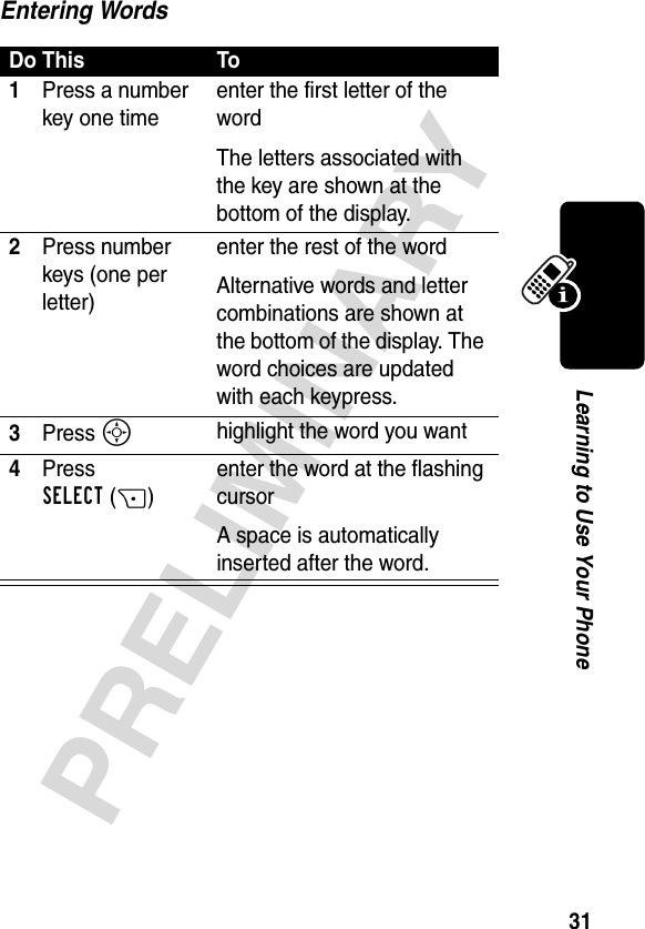 31PRELIMINARYLearning to Use Your PhoneEntering WordsDo This To1Press a number key one timeenter the first letter of the wordThe letters associated with the key are shown at the bottom of the display.2Press number keys (one per letter)enter the rest of the wordAlternative words and letter combinations are shown at the bottom of the display. The word choices are updated with each keypress.3Press Shighlight the word you want4Press SELECT(+)enter the word at the flashing cursorA space is automatically inserted after the word.