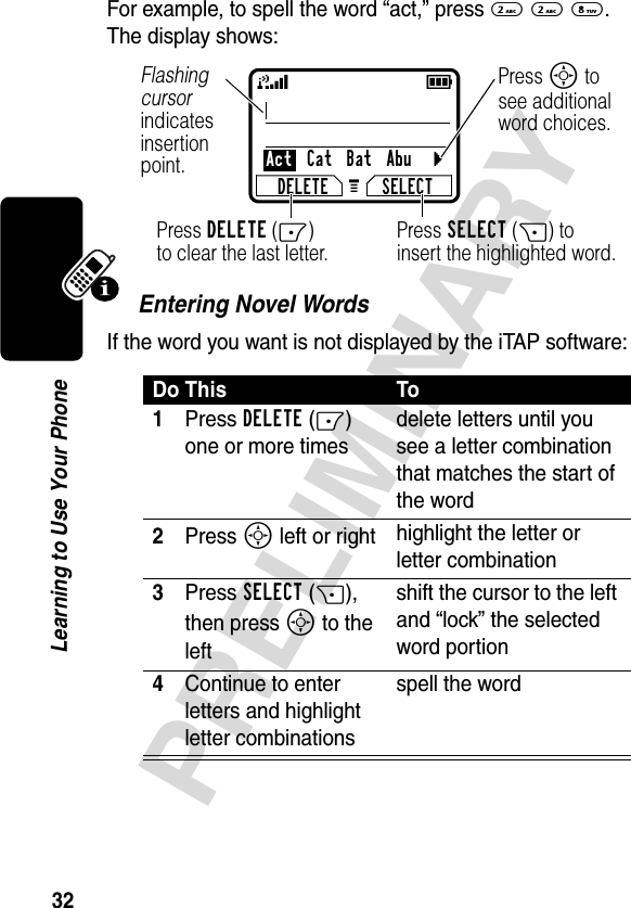 32PRELIMINARYLearning to Use Your PhoneFor example, to spell the word “act,” press 2 2 8. The display shows:Entering Novel WordsIf the word you want is not displayed by the iTAP software:Do This To1Press DELETE(-) one or more timesdelete letters until you see a letter combination that matches the start of the word2Press S left or right highlight the letter or letter combination3Press SELECT(+), then press S to the leftshift the cursor to the left and “lock” the selected word portion4Continue to enter letters and highlight letter combinationsspell the wordActCat Bat AbucDELETE SELECTPress SELECT(+) toinsert the highlighted word.Press DELETE(-)to clear the last letter.Flashing cursorindicatesinsertionpoint.Press S to see additional word choices.59G