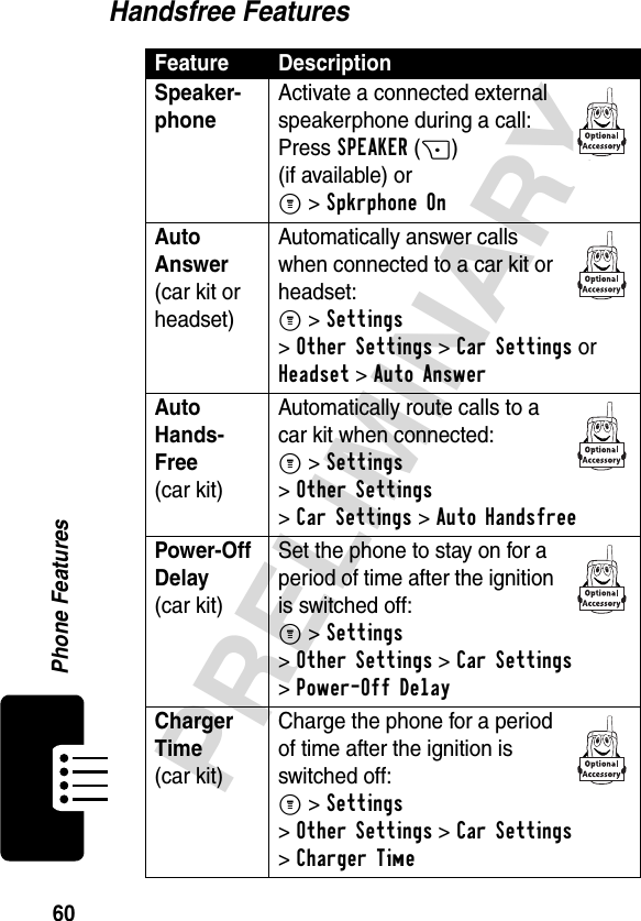 60PRELIMINARYPhone FeaturesHandsfree FeaturesFeature DescriptionSpeaker-phone Activate a connected external speakerphone during a call:Press SPEAKER(+) (if available) or M&gt;Spkrphone OnAuto Answer(car kit or headset)Automatically answer calls when connected to a car kit or headset:M &gt;Settings &gt;Other Settings &gt;Car Settings or Headset &gt;Auto AnswerAuto Hands-Free(car kit)Automatically route calls to a car kit when connected:M &gt;Settings &gt;Other Settings &gt;Car Settings &gt;Auto HandsfreePower-Off Delay(car kit)Set the phone to stay on for a period of time after the ignition is switched off:M &gt;Settings &gt;Other Settings &gt;Car Settings &gt;Power-Off DelayCharger Time(car kit)Charge the phone for a period of time after the ignition is switched off:M &gt;Settings &gt;Other Settings &gt;Car Settings &gt;Charger Time