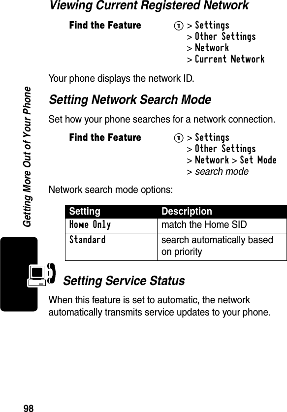 98Getting More Out of Your PhoneViewing Current Registered NetworkYour phone displays the network ID.Setting Network Search ModeSet how your phone searches for a network connection.Network search mode options:Setting Service StatusWhen this feature is set to automatic, the network automatically transmits service updates to your phone. Find the FeatureM&gt; Settings &gt;Other Settings &gt;Network &gt;Current NetworkFind the FeatureM&gt; Settings &gt;Other Settings &gt;Network &gt;Set Mode &gt;search modeSetting DescriptionHome Only  match the Home SIDStandard search automatically based on priority