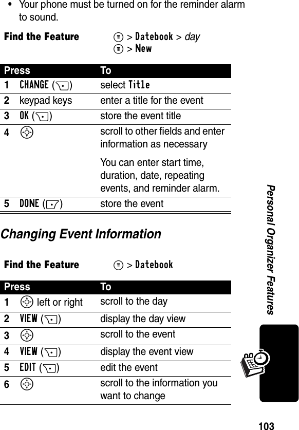 103Personal Organizer Features•Your phone must be turned on for the reminder alarm to sound.Changing Event InformationFind the FeatureM&gt;Datebook &gt; dayM&gt;NewPress To1CHANGE(+)select Title2keypad keys  enter a title for the event3OK(+) store the event title4S scroll to other fields and enter information as necessaryYou can enter start time, duration, date, repeating events, and reminder alarm.5DONE(-) store the eventFind the FeatureM&gt;Datebook Press To1S left or right scroll to the day2VIEW(+) display the day view3S scroll to the event 4VIEW(+) display the event view5EDIT(+) edit the event6S scroll to the information you want to change