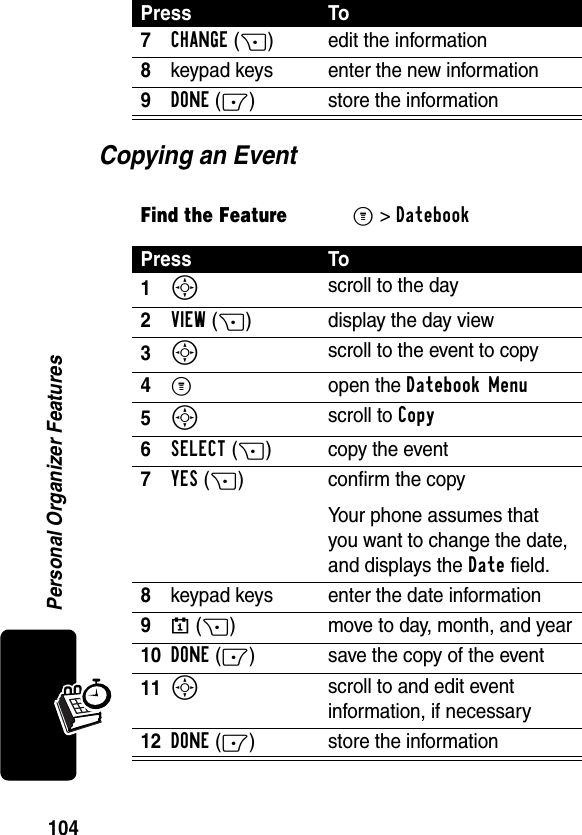 104Personal Organizer FeaturesCopying an Event7CHANGE(+) edit the information8keypad keys enter the new information9DONE (-) store the informationFind the FeatureM&gt;DatebookPress To1S scroll to the day2VIEW(+) display the day view3S scroll to the event to copy4M open the Datebook Menu5S scroll to Copy6SELECT(+) copy the event7YES(+) confirm the copyYour phone assumes that you want to change the date, and displays the Date field.8keypad keys enter the date information9}(+) move to day, month, and year10DONE(-) save the copy of the event11S scroll to and edit event information, if necessary12DONE(-) store the informationPress To