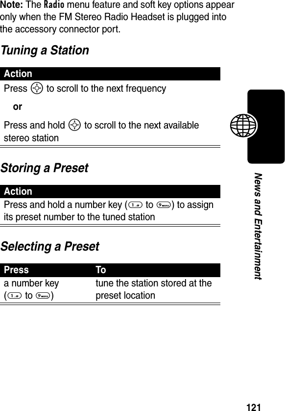 121News and EntertainmentNote: The Radio menu feature and soft key options appear only when the FM Stereo Radio Headset is plugged into the accessory connector port.Tuning a StationStoring a PresetSelecting a PresetActionPress S to scroll to the next frequencyorPress and hold S to scroll to the next available stereo stationActionPress and hold a number key (1to9) to assign its preset number to the tuned stationPress Toa number key (1to9)tune the station stored at the preset location