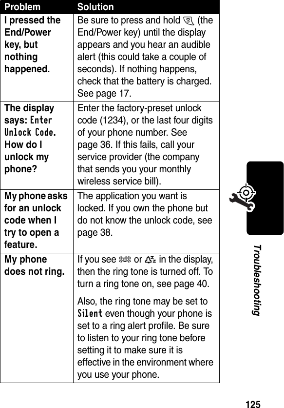 125TroubleshootingI pressed the End/Power key, but nothing happened. Be sure to press and hold O (the End/Power key) until the display appears and you hear an audible alert (this could take a couple of seconds). If nothing happens, check that the battery is charged. See page 17.The display says: Enter Unlock Code. How do I unlock my phone? Enter the factory-preset unlock code (1234), or the last four digits of your phone number. See page 36. If this fails, call your service provider (the company that sends you your monthly wireless service bill). My phone asks for an unlock code when I try to open a feature. The application you want is locked. If you own the phone but do not know the unlock code, see page 38.My phone does not ring. If you see W or a in the display, then the ring tone is turned off. To turn a ring tone on, see page 40.Also, the ring tone may be set to Silent even though your phone is set to a ring alert profile. Be sure to listen to your ring tone before setting it to make sure it is effective in the environment where you use your phone.Problem Solution