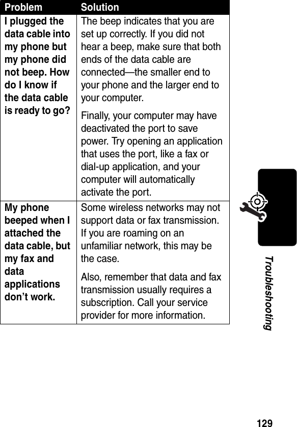 129TroubleshootingI plugged the data cable into my phone but my phone did not beep. How do I know if the data cable is ready to go? The beep indicates that you are set up correctly. If you did not hear a beep, make sure that both ends of the data cable are connected—the smaller end to your phone and the larger end to your computer. Finally, your computer may have deactivated the port to save power. Try opening an application that uses the port, like a fax or dial-up application, and your computer will automatically activate the port.My phone beeped when I attached the data cable, but my fax and data applications don’t work. Some wireless networks may not support data or fax transmission. If you are roaming on an unfamiliar network, this may be the case.Also, remember that data and fax transmission usually requires a subscription. Call your service provider for more information.Problem Solution