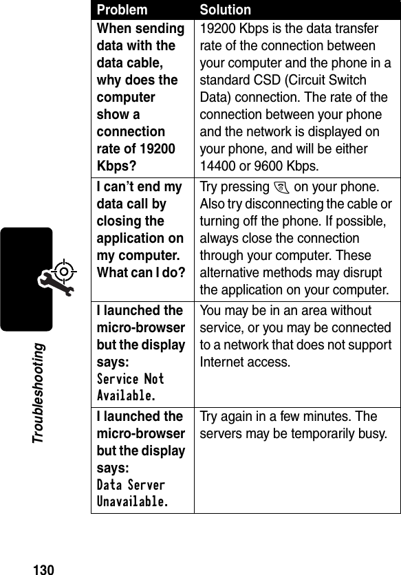 130TroubleshootingWhen sending data with the data cable, why does the computer show a connection rate of 19200 Kbps? 19200 Kbps is the data transfer rate of the connection between your computer and the phone in a standard CSD (Circuit Switch Data) connection. The rate of the connection between your phone and the network is displayed on your phone, and will be either 14400 or 9600 Kbps.I can’t end my data call by closing the application on my computer. What can I do? Try pressing O on your phone. Also try disconnecting the cable or turning off the phone. If possible, always close the connection through your computer. These alternative methods may disrupt the application on your computer.I launched the micro-browser but the display says: Service Not Available. You may be in an area without service, or you may be connected to a network that does not support Internet access.I launched the micro-browser but the display says: Data Server Unavailable. Try again in a few minutes. The servers may be temporarily busy.Problem Solution