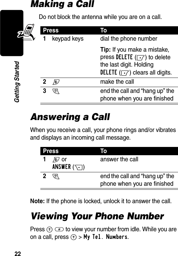 22Getting StartedMaking a CallDo not block the antenna while you are on a call.Answering a CallWhen you receive a call, your phone rings and/or vibrates and displays an incoming call message.Note: If the phone is locked, unlock it to answer the call.Viewing Your Phone NumberPress M# to view your number from idle. While you are on a call, press M &gt;My Tel. Numbers.Press To1keypad keys dial the phone numberTip: If you make a mistake, press DELETE(-) to delete the last digit. Holding DELETE(-) clears all digits.2N make the call3O  end the call and “hang up” the phone when you are finishedPress To1N or ANSWER(+)answer the call2O  end the call and “hang up” the phone when you are finished