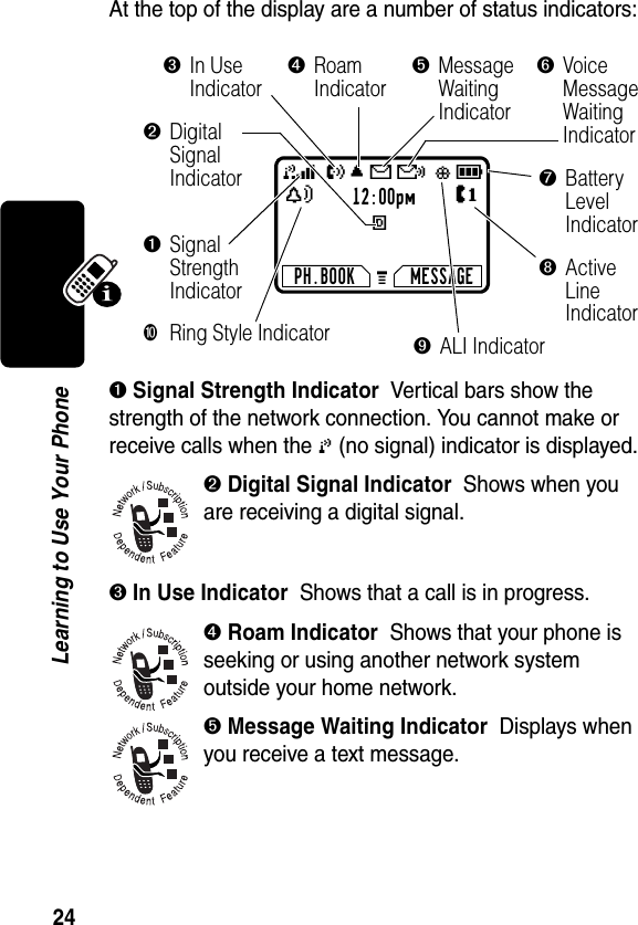 24Learning to Use Your PhoneAt the top of the display are a number of status indicators:➊ Signal Strength Indicator  Vertical bars show the strength of the network connection. You cannot make or receive calls when the 0 (no signal) indicator is displayed.➋ Digital Signal Indicator  Shows when you are receiving a digital signal.➌ In Use Indicator  Shows that a call is in progress.➍ Roam Indicator  Shows that your phone is seeking or using another network system outside your home network.➎ Message Waiting Indicator  Displays when you receive a text message.12:00pmEPH.BOOK MESSAGEU;gf59ãYJG➐BatteryLevelIndicator➌In UseIndicator➍RoamIndicator➎MessageWaitingIndicator➏VoiceMessageWaitingIndicator➓Ring Style Indicator➊SignalStrengthIndicator➋DigitalSignalIndicator➑ActiveLineIndicator➒ALI Indicator