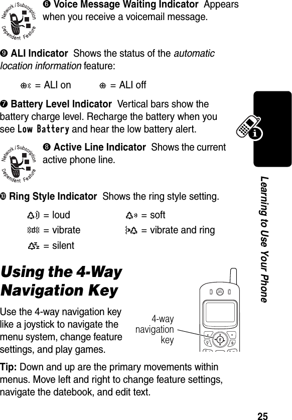 25Learning to Use Your Phone➏ Voice Message Waiting Indicator  Appears when you receive a voicemail message.➒ ALI Indicator  Shows the status of the automatic location information feature:➐ Battery Level Indicator  Vertical bars show the battery charge level. Recharge the battery when you see Low Battery and hear the low battery alert.➑ Active Line Indicator  Shows the current active phone line.➓ Ring Style Indicator  Shows the ring style setting.Using the 4-Way Navigation KeyUse the 4-way navigation key like a joystick to navigate the menu system, change feature settings, and play games. Tip: Down and up are the primary movements within menus. Move left and right to change feature settings, navigate the datebook, and edit text.ä=ALI onã=ALI offY=loudX=softW=vibrateZ= vibrate and ringa= silent4-waynavigationkey