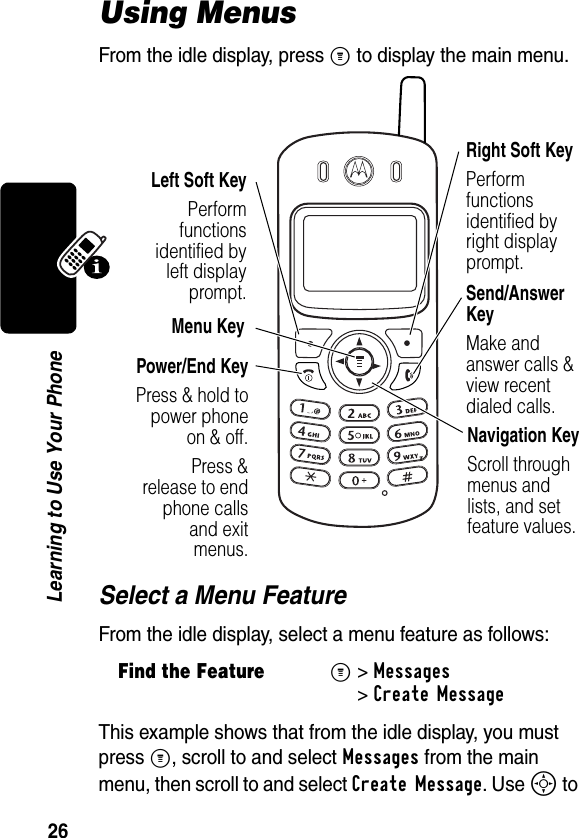 26Learning to Use Your PhoneUsing MenusFrom the idle display, press M to display the main menu.Select a Menu FeatureFrom the idle display, select a menu feature as follows:This example shows that from the idle display, you must press M, scroll to and select Messages from the main menu, then scroll to and select Create Message. Use S to Find the FeatureM&gt;Messages &gt;Create MessageRight Soft KeyPerform functions identified by right display prompt.Menu KeyPower/End KeyPress &amp; hold topower phoneon &amp; off.Press &amp;release to endphone callsand exitmenus.Send/Answer KeyMake and answer calls &amp; view recent dialed calls.Navigation KeyScroll throughmenus and lists, and set feature values.Left Soft KeyPerformfunctionsidentified byleft displayprompt.