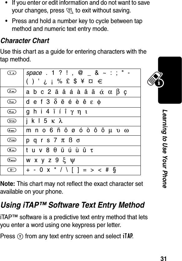 31Learning to Use Your Phone•If you enter or edit information and do not want to save your changes, press O to exit without saving.•Press and hold a number key to cycle between tap method and numeric text entry mode.Character ChartUse this chart as a guide for entering characters with the tap method.Note: This chart may not reflect the exact character set available on your phone.Using iTAP™ Software Text Entry MethodiTAP™ software is a predictive text entry method that lets you enter a word using one keypress per letter.Press M from any text entry screen and select iTAP.1 space . 1 ? ! , @ _ &amp; ~ : ; &quot; -( ) &apos; ¿ ¡ % £ $ ¥  2 a b c 2 ä å á à â ã   α β ç3 d e f 3 δ ë é è ê ε φ4  g h i 4 ï í î γ η ι5  j k l 5 κ λ6  m n o 6 ñ ö ø ó ò ô õ µ υ ω7 p q r s 7 π ß σ8 t u v 8 θ ü ú ù û τ9 w x y z 9 ξ  ψ0  + - 0 x * / \ [ ] = &gt; &lt; # §