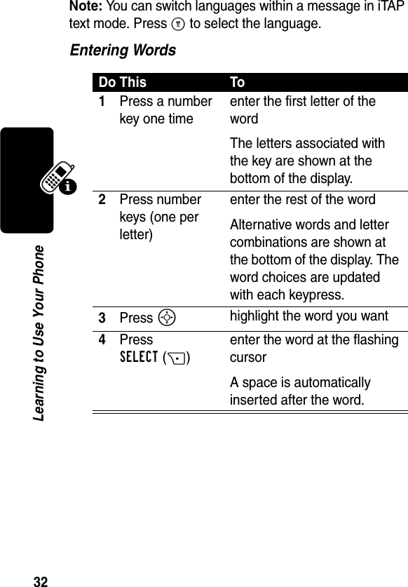 32Learning to Use Your PhoneNote: You can switch languages within a message in iTAP text mode. Press M to select the language.Entering WordsDo This To1Press a number key one timeenter the first letter of the wordThe letters associated with the key are shown at the bottom of the display.2Press number keys (one per letter)enter the rest of the wordAlternative words and letter combinations are shown at the bottom of the display. The word choices are updated with each keypress.3Press Shighlight the word you want4Press SELECT(+)enter the word at the flashing cursorA space is automatically inserted after the word.