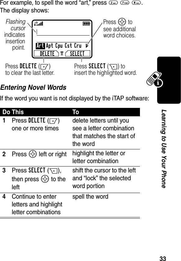 33Learning to Use Your PhoneFor example, to spell the word “art,” press 2 7 8. The display shows:Entering Novel WordsIf the word you want is not displayed by the iTAP software:Do This To1Press DELETE(-) one or more timesdelete letters until you see a letter combination that matches the start of the word2Press S left or right highlight the letter or letter combination3Press SELECT(+), then press S to the leftshift the cursor to the left and “lock” the selected word portion4Continue to enter letters and highlight letter combinationsspell the wordArt Apt Cpu Cst CrucDELETE SELECTPress SELECT(+) toinsert the highlighted word.Press DELETE(-)to clear the last letter.Flashingcursorindicatesinsertionpoint.Press S to see additional word choices.59G