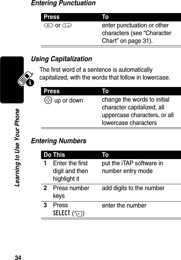 34Learning to Use Your PhoneEntering PunctuationUsing CapitalizationThe first word of a sentence is automatically capitalized, with the words that follow in lowercase.Entering NumbersPress To0 or 1enter punctuation or other characters (see “Character Chart” on page 31).Press ToS up or down change the words to initial character capitalized, all uppercase characters, or all lowercase charactersDo This To1Enter the first digit and then highlight itput the iTAP software in number entry mode2Press number keysadd digits to the number3Press SELECT(+)enter the number