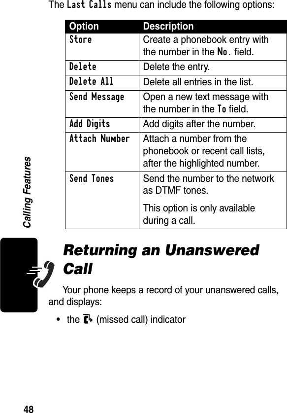 48Calling FeaturesThe Last Calls menu can include the following options:Returning an Unanswered CallYour phone keeps a record of your unanswered calls, and displays:•the N (missed call) indicatorOption DescriptionStore  Create a phonebook entry with the number in the No. field.DeleteDelete the entry.Delete AllDelete all entries in the list.Send Message  Open a new text message with the number in the To field.Add Digits  Add digits after the number.Attach Number  Attach a number from the phonebook or recent call lists, after the highlighted number.Send Tones  Send the number to the network as DTMF tones.This option is only available during a call.