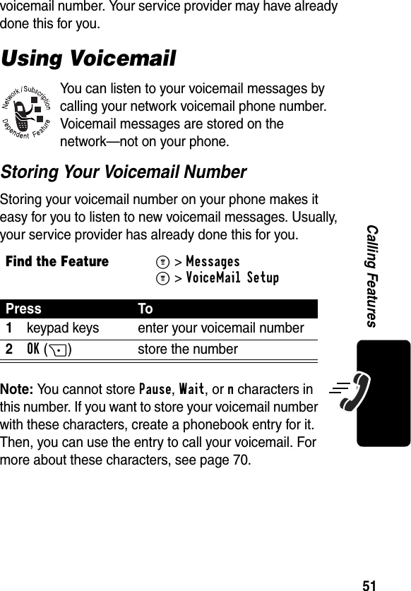 51Calling Featuresvoicemail number. Your service provider may have already done this for you.Using VoicemailYou can listen to your voicemail messages by calling your network voicemail phone number. Voicemail messages are stored on the network—not on your phone.Storing Your Voicemail NumberStoring your voicemail number on your phone makes it easy for you to listen to new voicemail messages. Usually, your service provider has already done this for you.Note: You cannot store Pause, Wait, or n characters in this number. If you want to store your voicemail number with these characters, create a phonebook entry for it. Then, you can use the entry to call your voicemail. For more about these characters, see page 70.Find the FeatureM&gt;MessagesM&gt;VoiceMail SetupPress To1keypad keys enter your voicemail number2OK(+) store the number