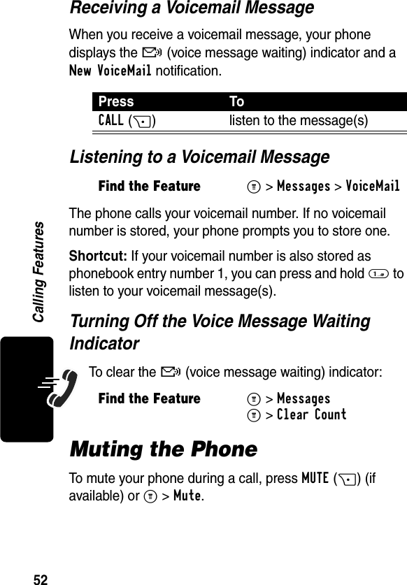 52Calling FeaturesReceiving a Voicemail MessageWhen you receive a voicemail message, your phone displays the f (voice message waiting) indicator and a New VoiceMail notification.Listening to a Voicemail MessageThe phone calls your voicemail number. If no voicemail number is stored, your phone prompts you to store one.Shortcut: If your voicemail number is also stored as phonebook entry number 1, you can press and hold 1 to listen to your voicemail message(s).Turning Off the Voice Message Waiting IndicatorTo clear the f (voice message waiting) indicator:Muting the PhoneTo mute your phone during a call, press MUTE(+) (if available) or M&gt;Mute.Press ToCALL(+) listen to the message(s)Find the FeatureM&gt;Messages &gt;VoiceMailFind the FeatureM&gt;MessagesM&gt;Clear Count